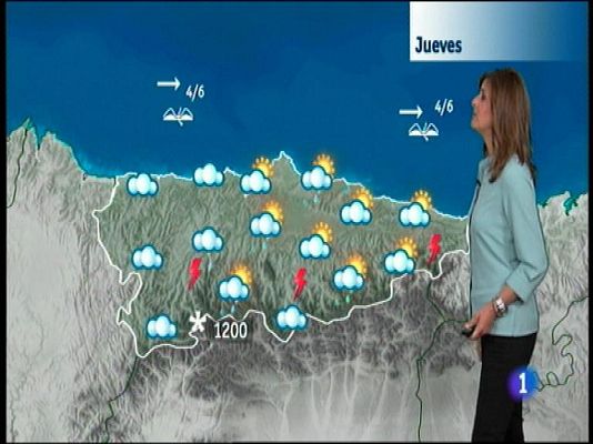 Panorama Regional - El tiempo en Asturias - 23/04/14