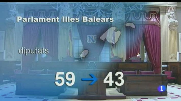 Informatiu Balear - Informatiu Balear 2 - 28/04/14