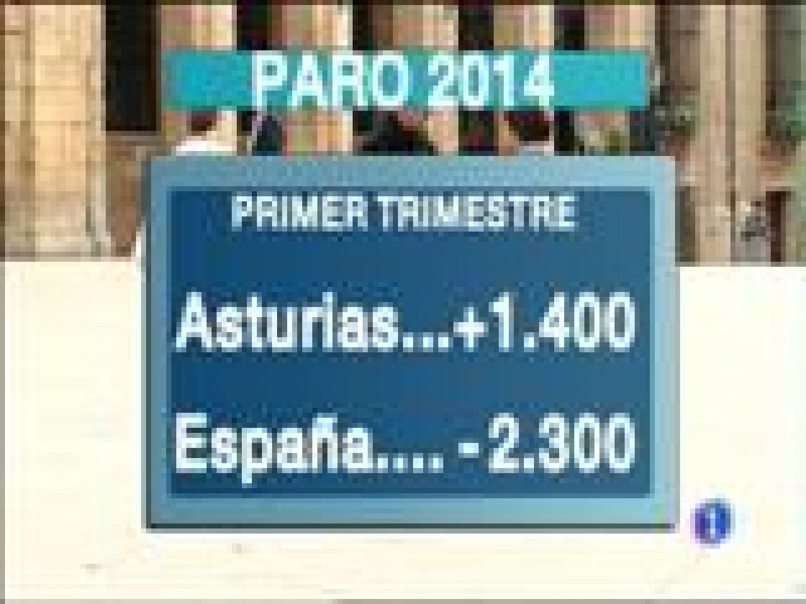 Panorama Regional: Asturias en 2' - 29/04/14 | RTVE Play