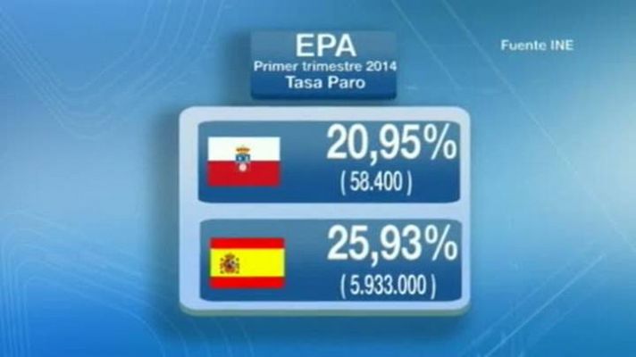 Telecantabria 2 - 29/04/2014