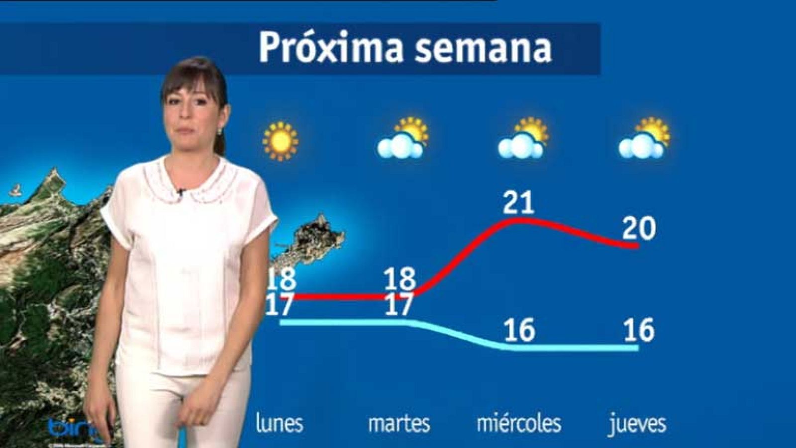 El tiempo en Ceuta - 02/05/14