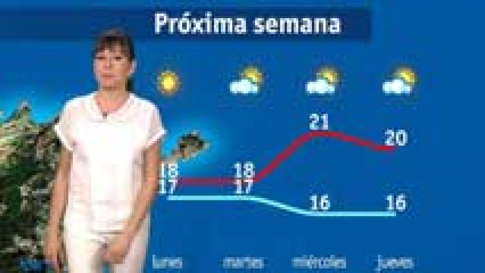 Noticias de Ceuta: El tiempo en Ceuta - 02/05/14 | RTVE Play