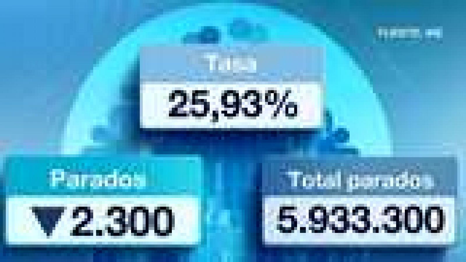 Parlamento - 03/05/14 - ver ahora