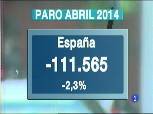 Panorama Regional - Asturias en 2' - 06/05/14