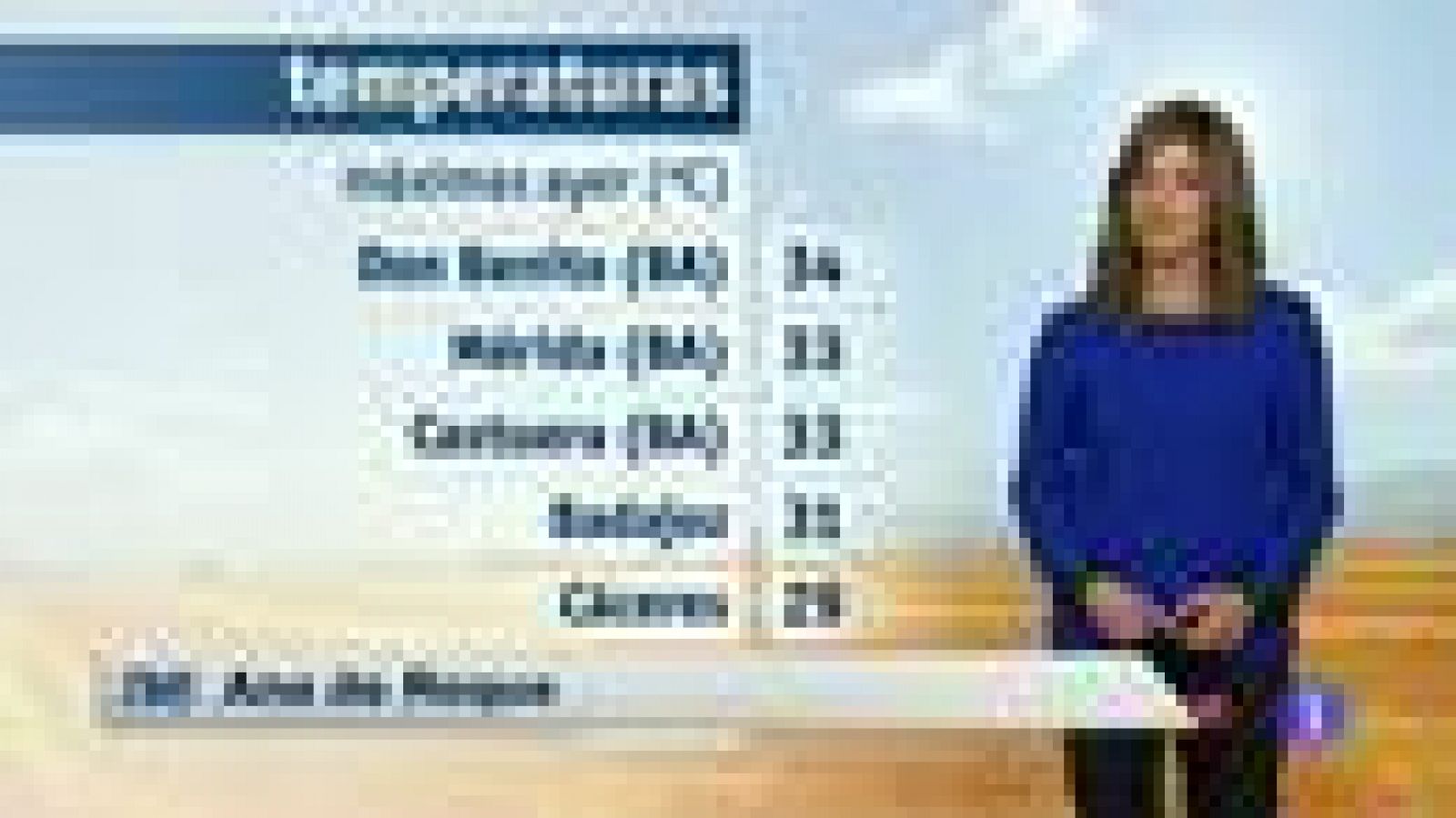 El tiempo en Extremadura - 07/05/14 | Ver