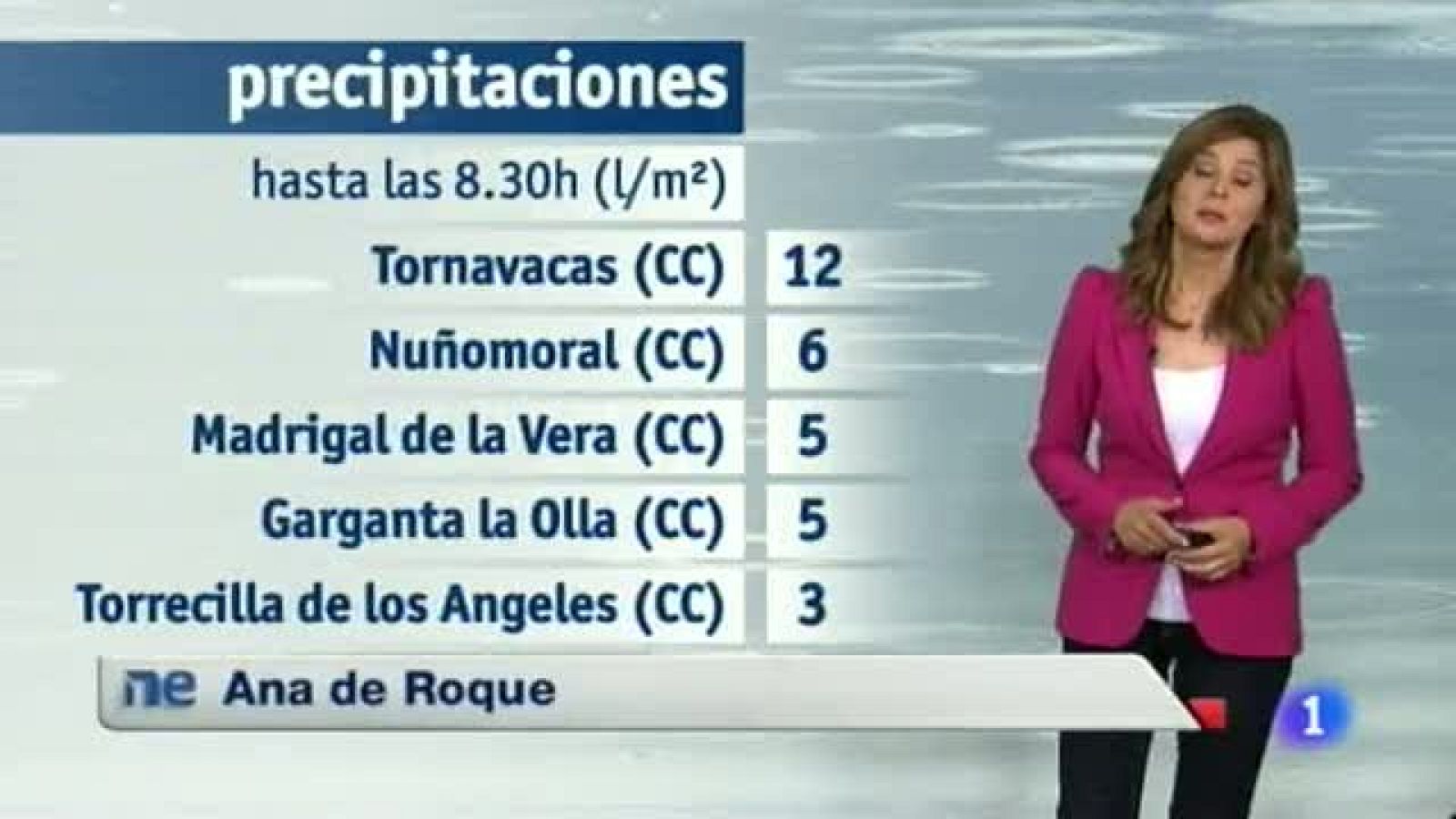 El tiempo en Extremadura - 22/05/14 | Ver