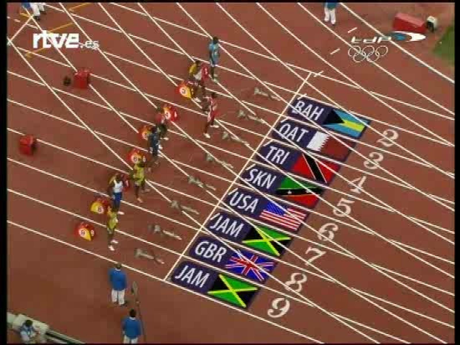 Tyson Gay se queda fuera de los 100 metros | Ver