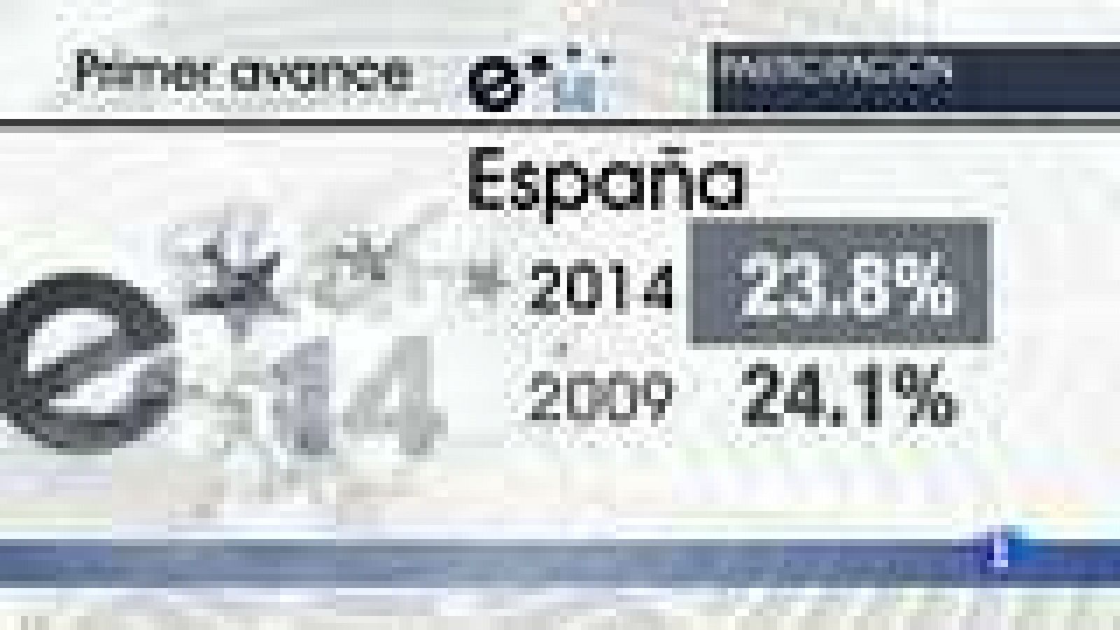 Telediario 1: Telediario - 15 horas - 25/05/14 | RTVE Play