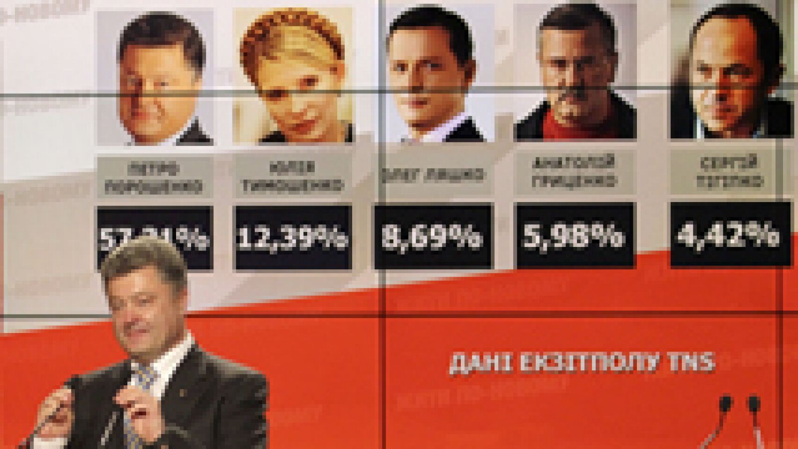 Sin programa: Rusia reconoce al nuevo presidente de Ucrania | RTVE Play