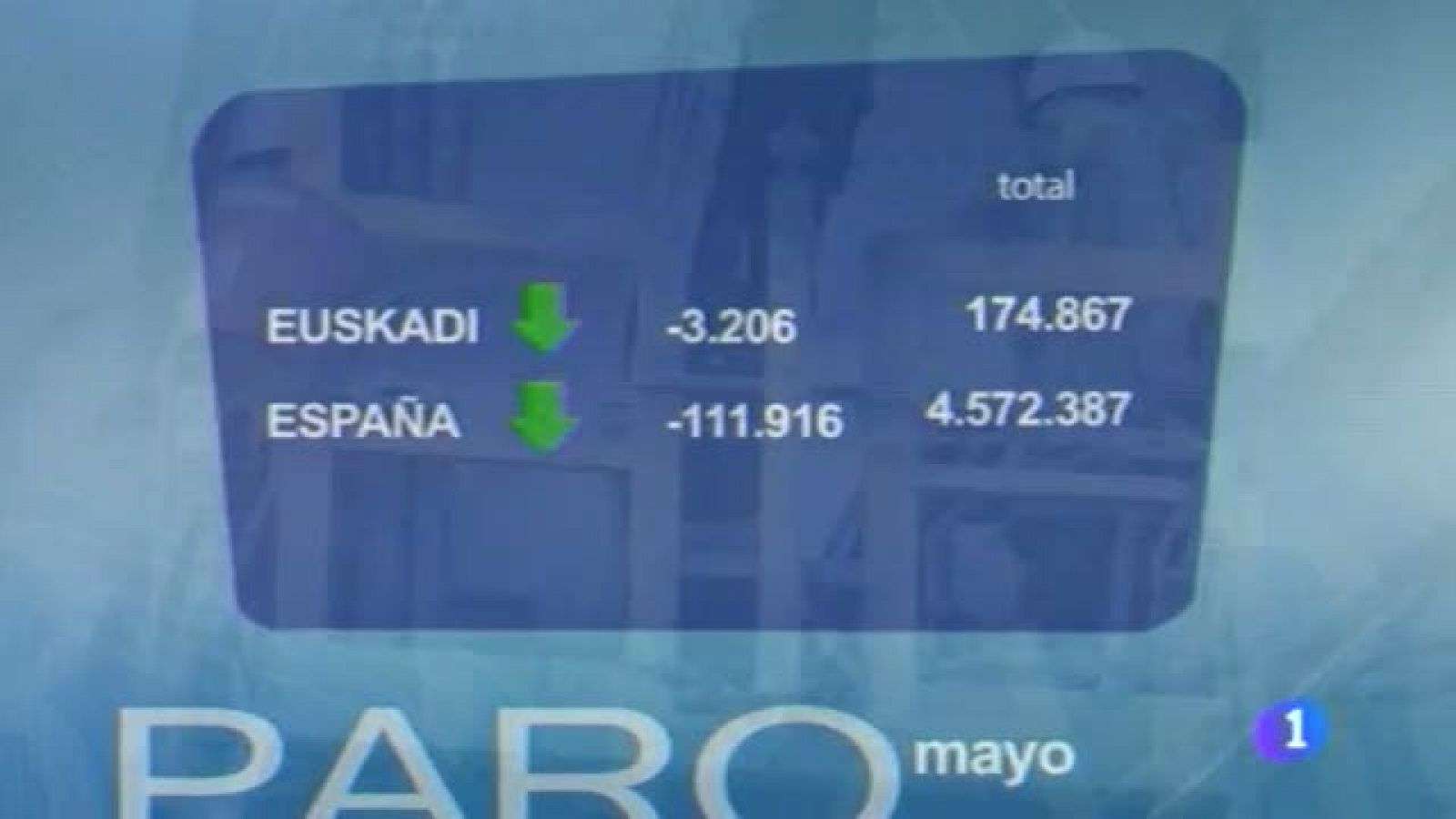 Telenorte País Vasco 2 - 03/06/14