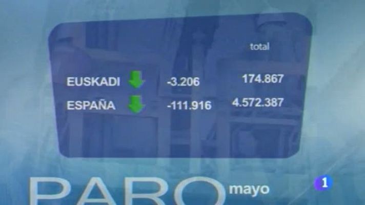 Telenorte - País Vasco - Telenorte País Vasco 2 - 03/06/14