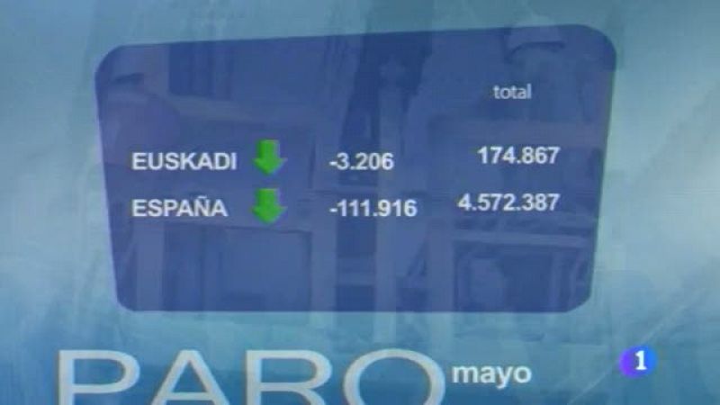  Telenorte País Vasco 2 - 03/06/14