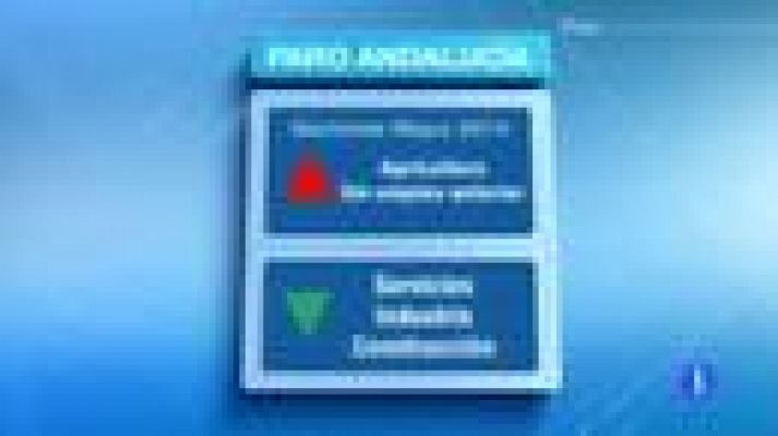 Noticias Andalucía - Andalucía en 2' - 03/06/2014