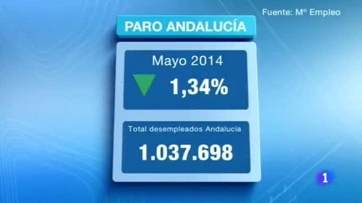 Noticias Andalucía - Noticias Andalucía - 03/06/2014