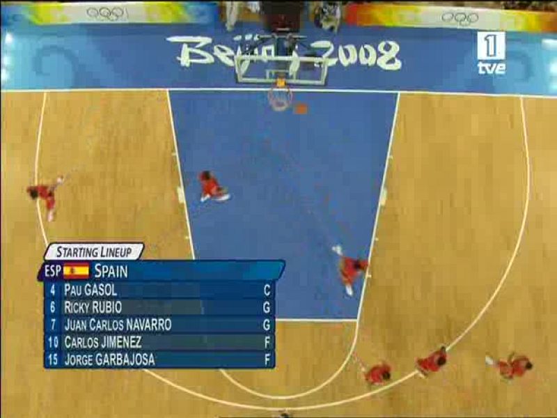 Baloncesto masculino.Angola- España