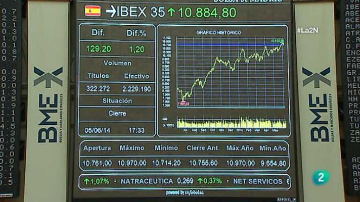 La 2 Noticias - La 2 Noticias - 05/06/14