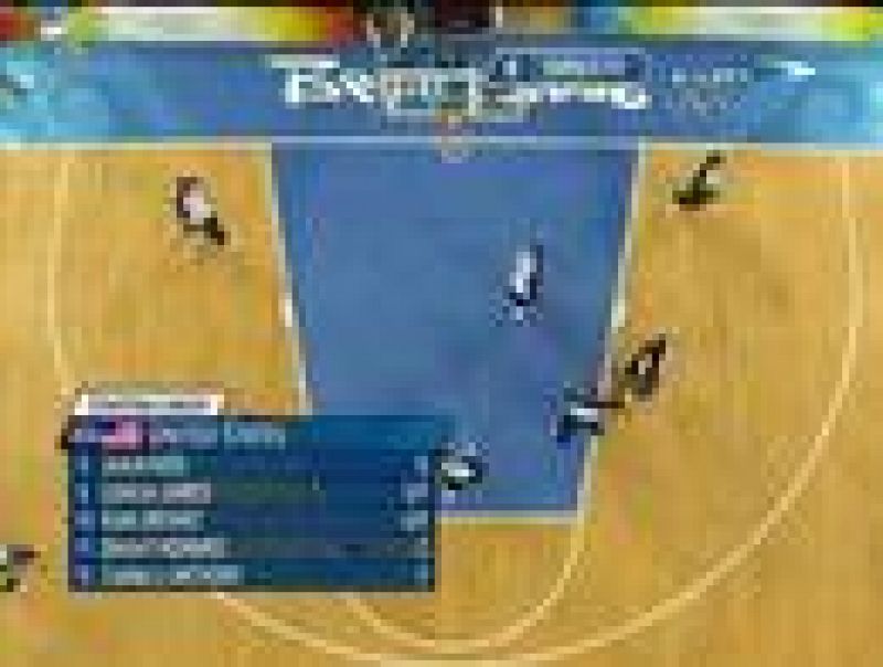 Baloncesto masculino.EEUU-Alemania.