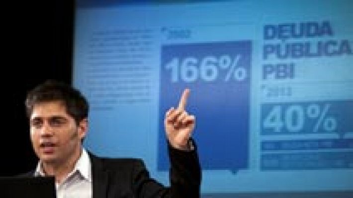 Informativo 24h - Argentina propone el canje de su deuda bajo su legislación para evitar el embargo en EE.UU.