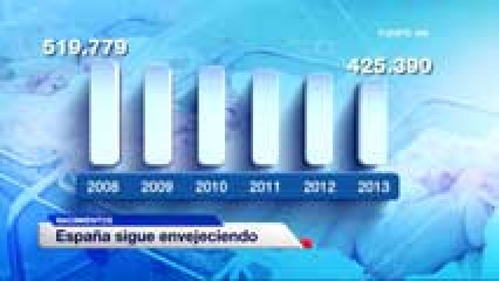 Telediario 1: Encuesta del Instituto Nacional de Estadística | RTVE Play