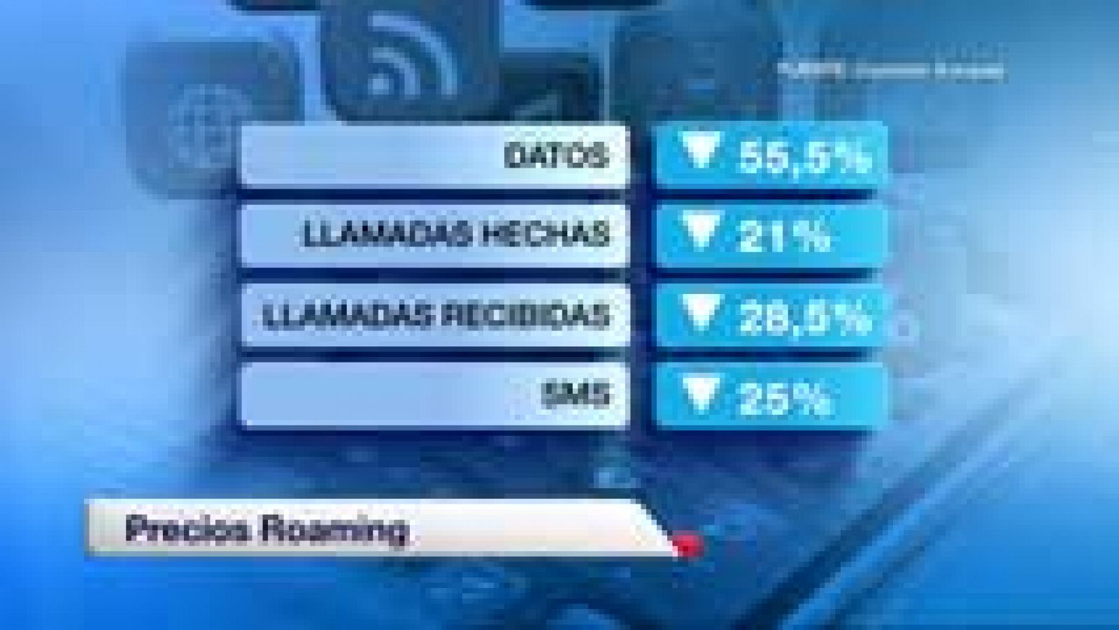 Telediario 1: Navegar por Internet en la UE costará menos de la mitad | RTVE Play