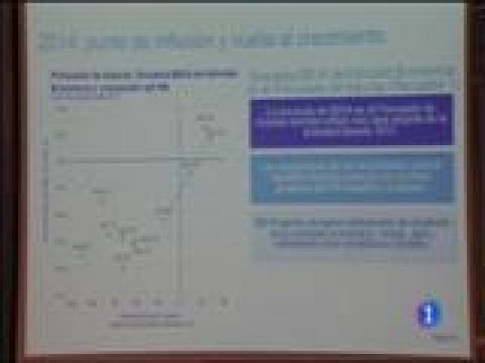 Panorama Regional - Asturias en 2' - 01/07/14