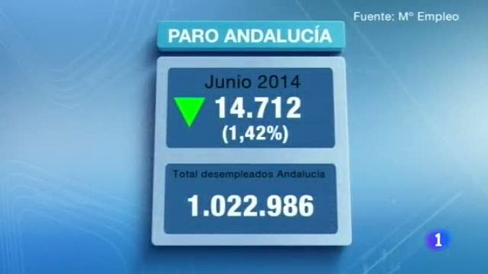Noticias Andalucía - Noticias de Andalucia-02/07/14