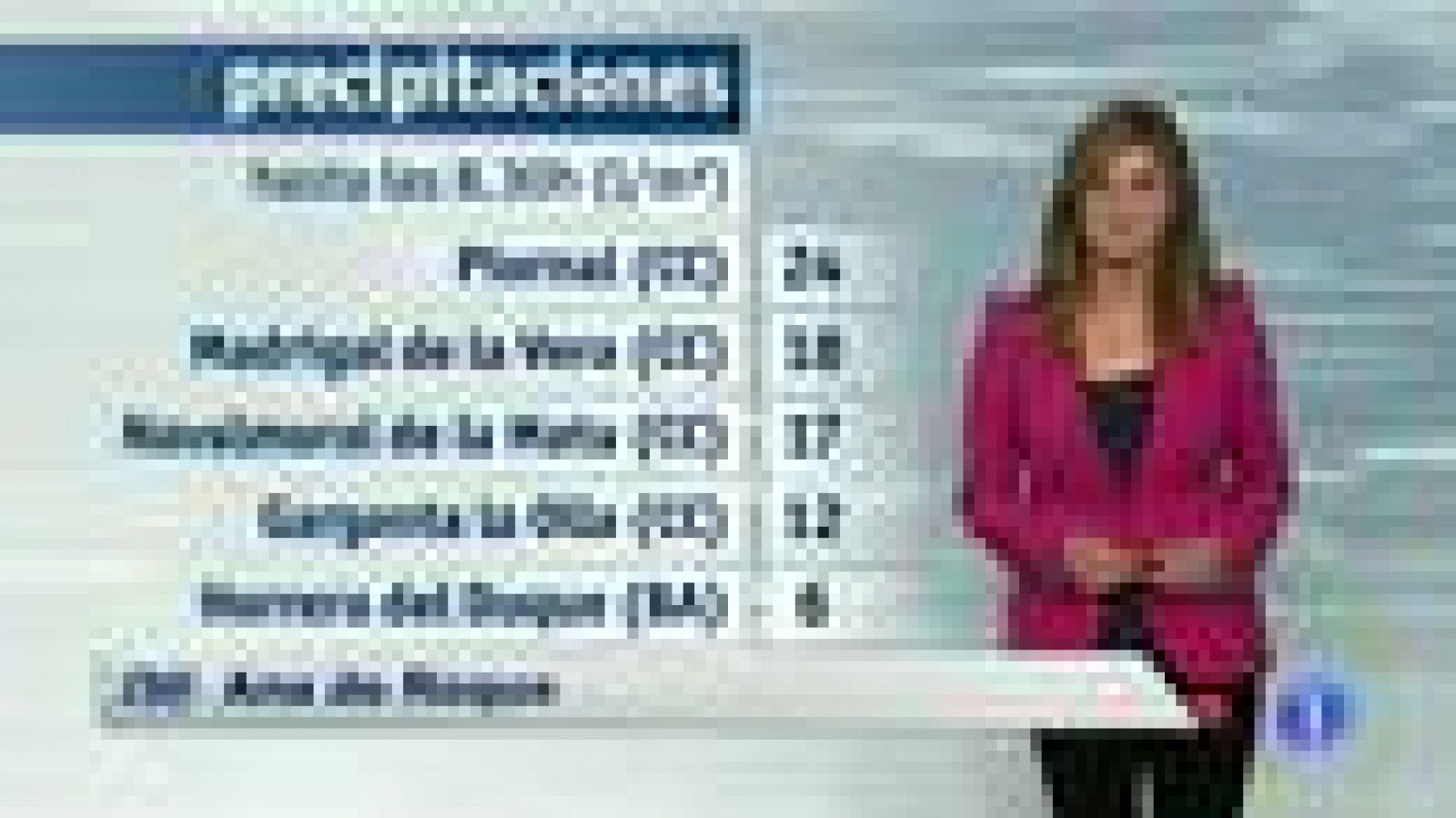 Noticias de Extremadura: El tiempo en Extremadura - 03/07/14 | RTVE Play