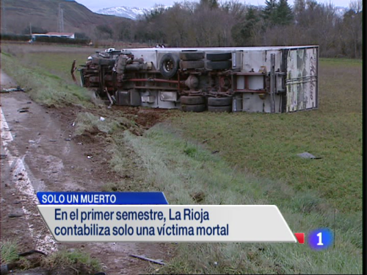 Informativo Telerioja - Informativo Telerioja 2 - 03/07/14