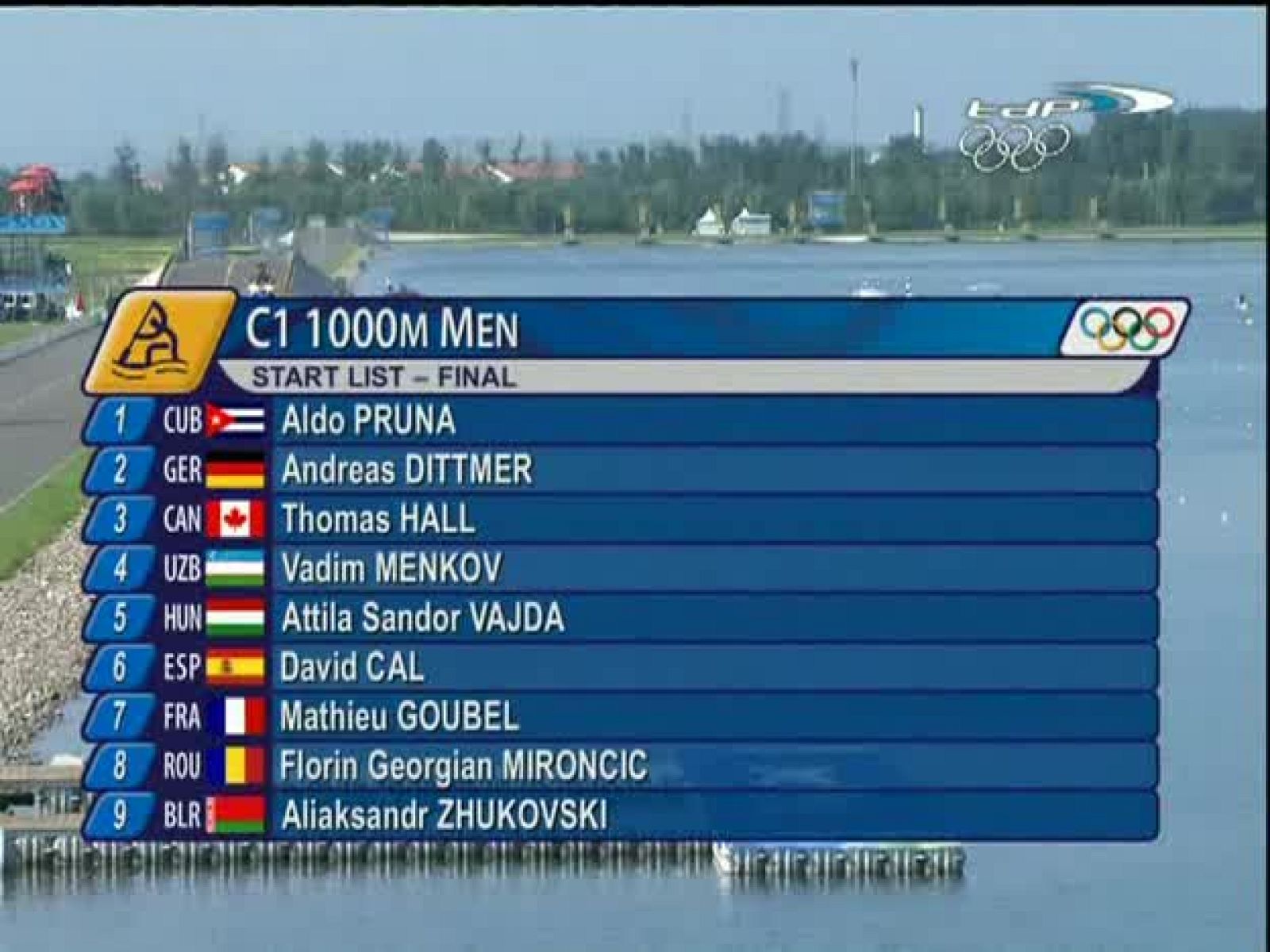 Piragüismo ,finales.