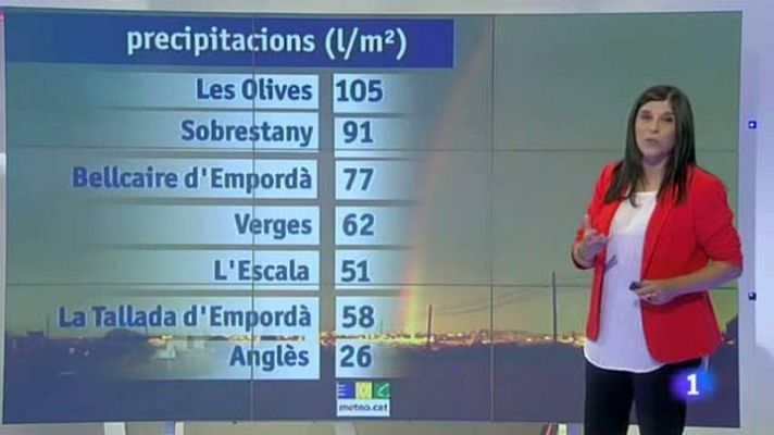 L'Informatiu - El temps - 21/07/14