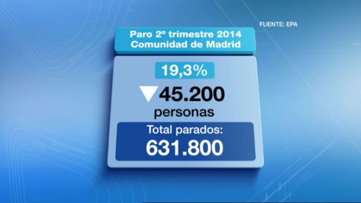 Informativo de Madrid - La Comunidad de Madrid en 4' - 24/07/14