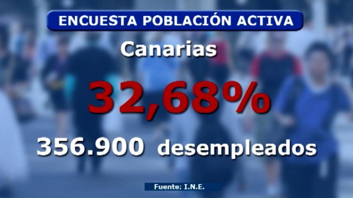 Telecanarias - Canarias en 2' - 24/07/14