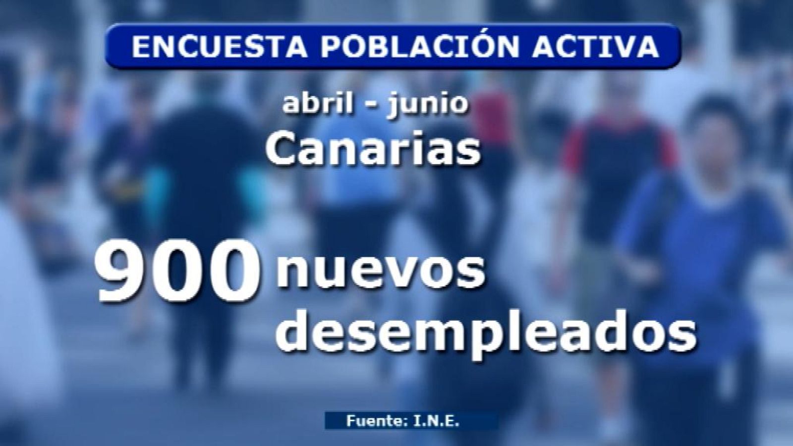 Telecanarias - 24/07/14 | Ver