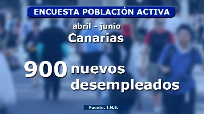 Telecanarias - Telecanarias - 24/07/14