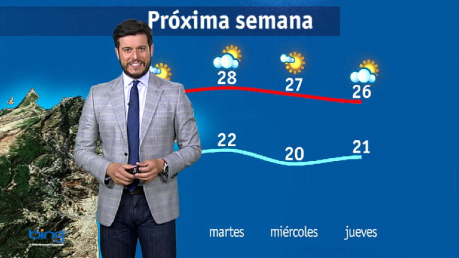 Noticias de Ceuta: El tiempo en Ceuta - 25/07/14 | RTVE Play