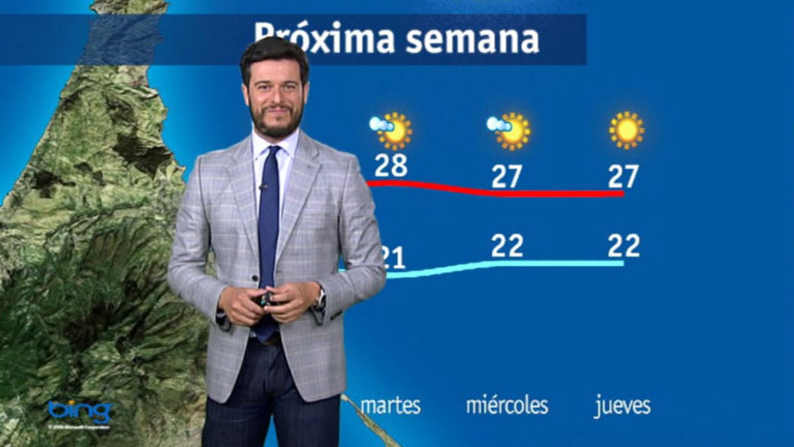 El tiempo en Melilla - 25/07/14 