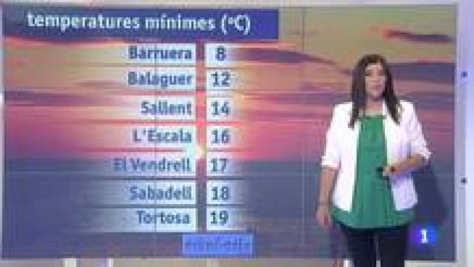 L'Informatiu: El temps - 30/07/2014 | RTVE Play