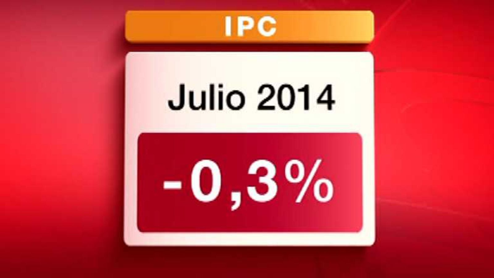 La tarde en 24 horas - Bloque 19 h. - 30/07/14 - Ver ahora