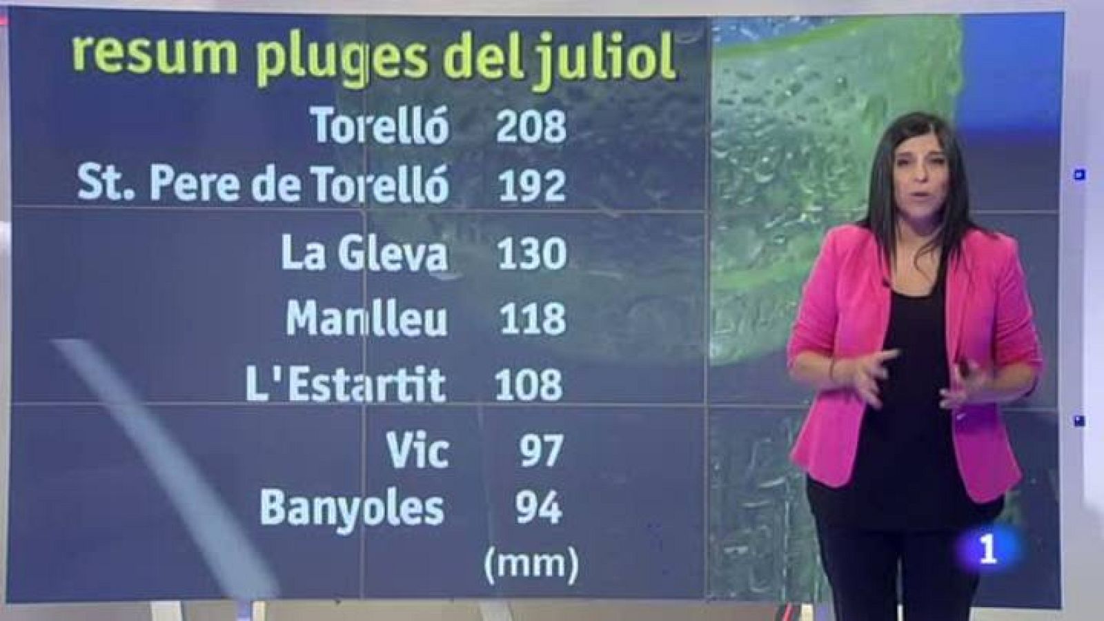 El temps - 31/07/2014