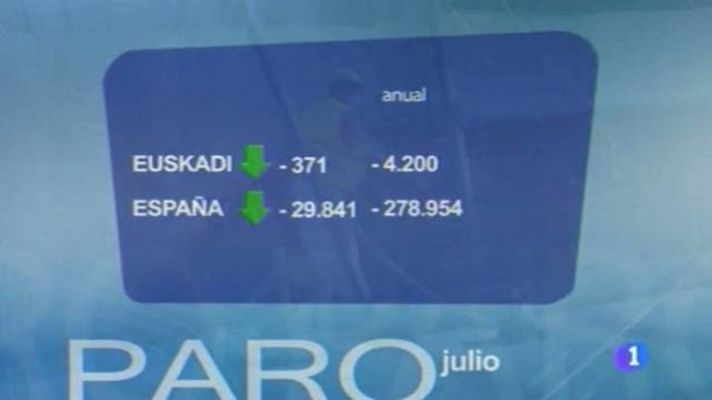 Telenorte - País Vasco - Telenorte País Vasco 2 - 04/08/14