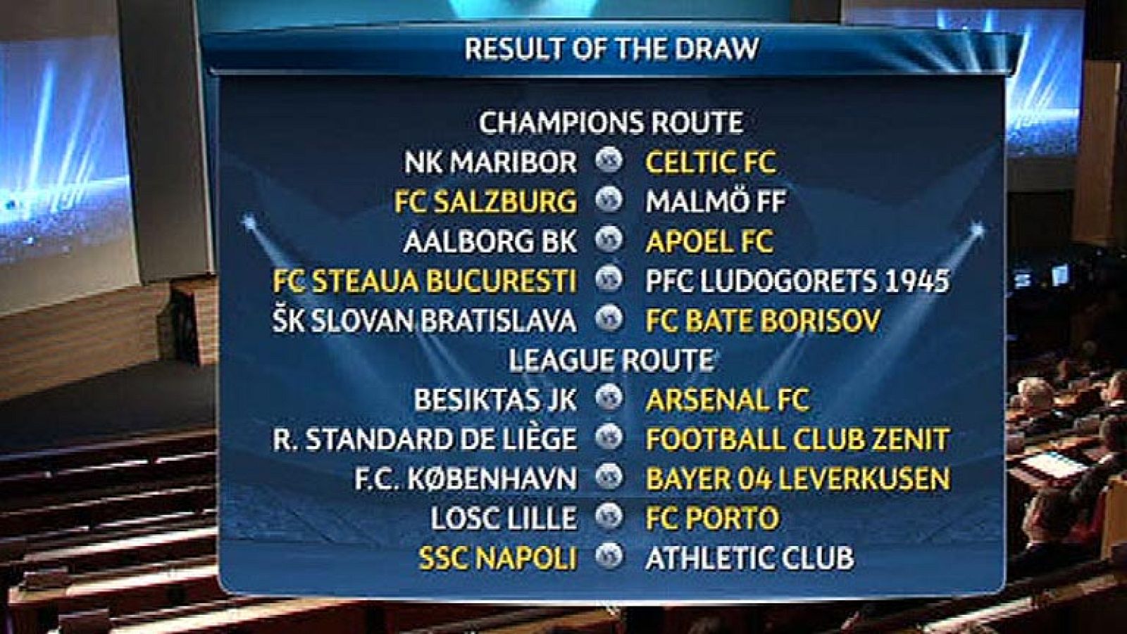 El Napoles, rival del Athletic en Champions