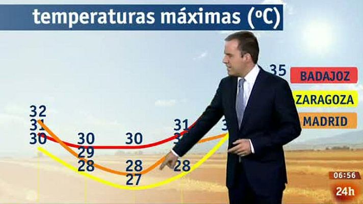 El tiempo - Descenso de temperaturas