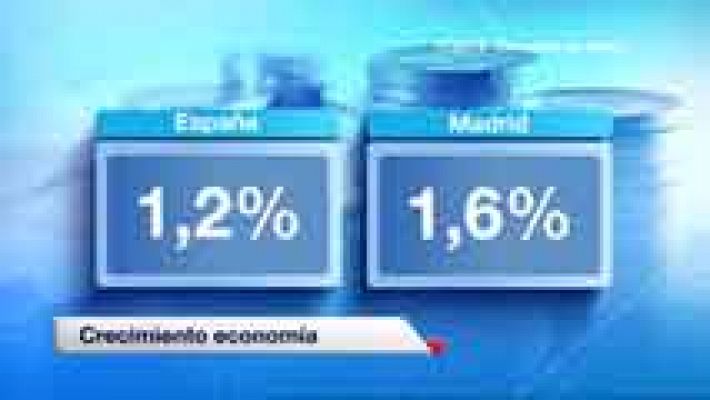 Informativo de Madrid - La Comunidad de Madrid en 4' - 19/08/14