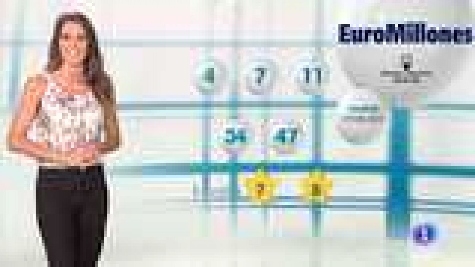 Loterías: Bonoloto + Euromillones - 19/08/14 | RTVE Play