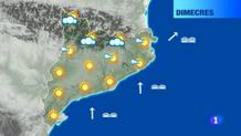  El temps - 26/08/14