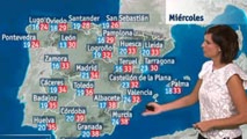 Calor en casi todo el país y nubes en el tercio norte