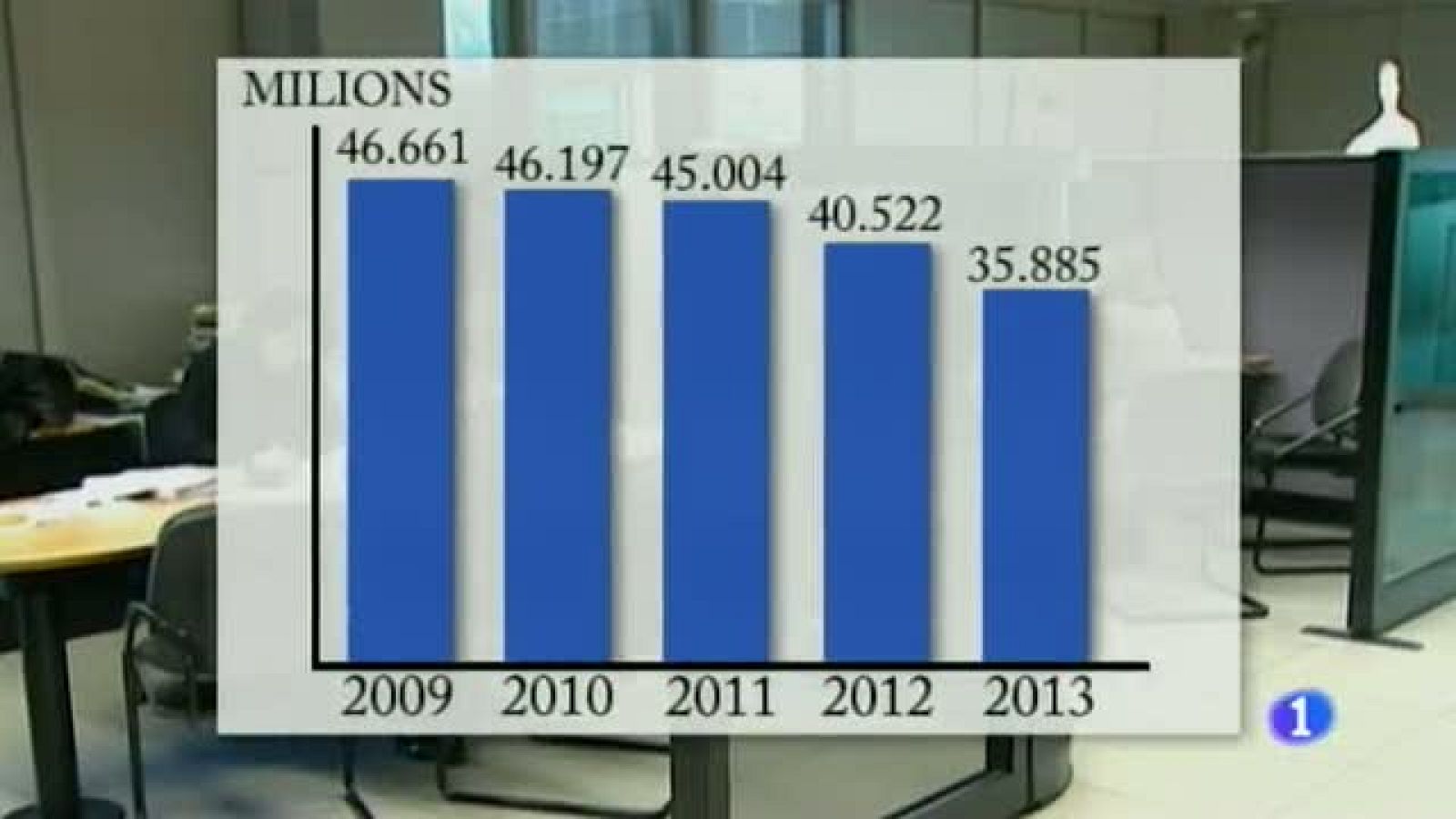 Informatiu Balear 2 - 28/08/14 | Ver