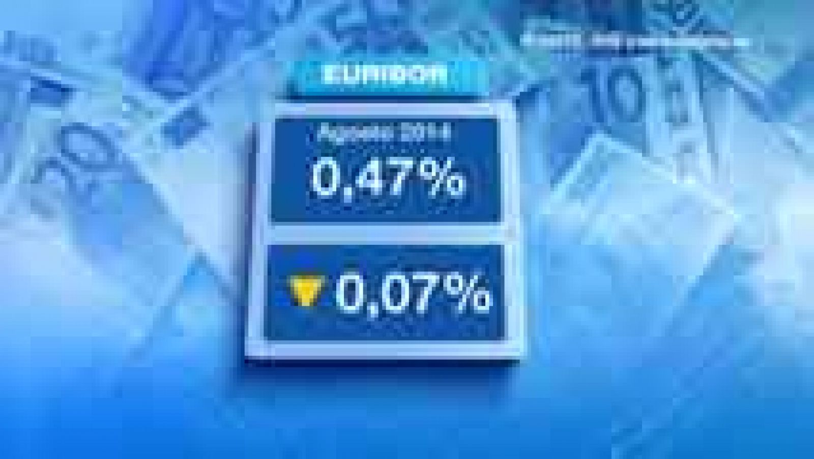 Telediario 1: El euríbor cierra el mes en 0,469% | RTVE Play