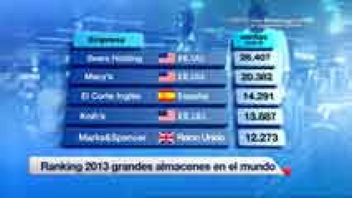 Telediario 1 - La gran distribución: el consumo se está recuperando