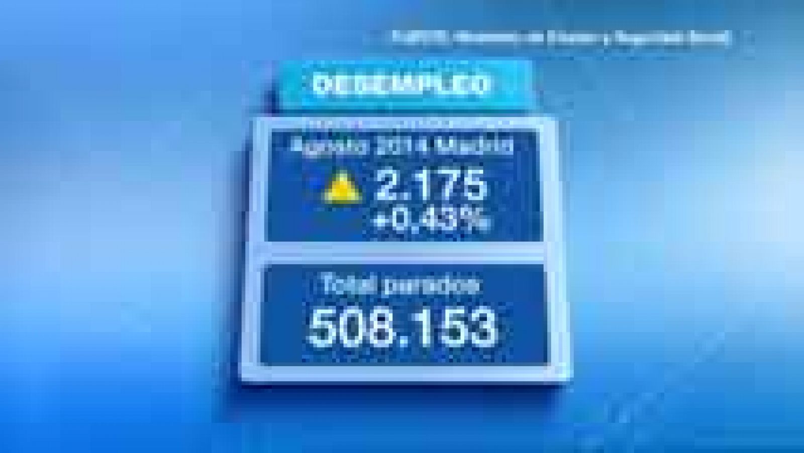 Informativo de Madrid: Informativo de Madrid - 02/09/14 | RTVE Play